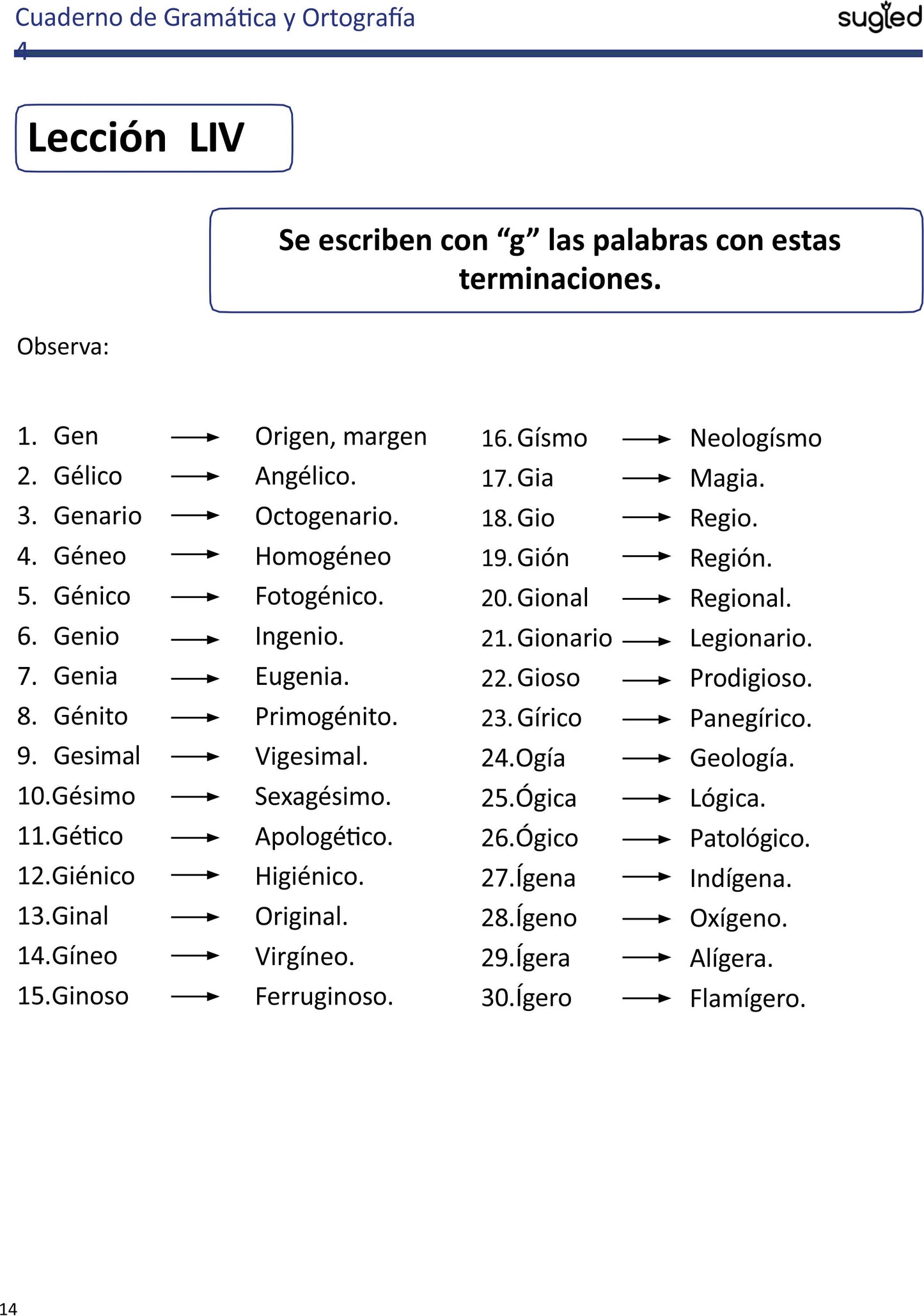 Paquete de Cuadernos de Gramática y Ortografía (.PDF)