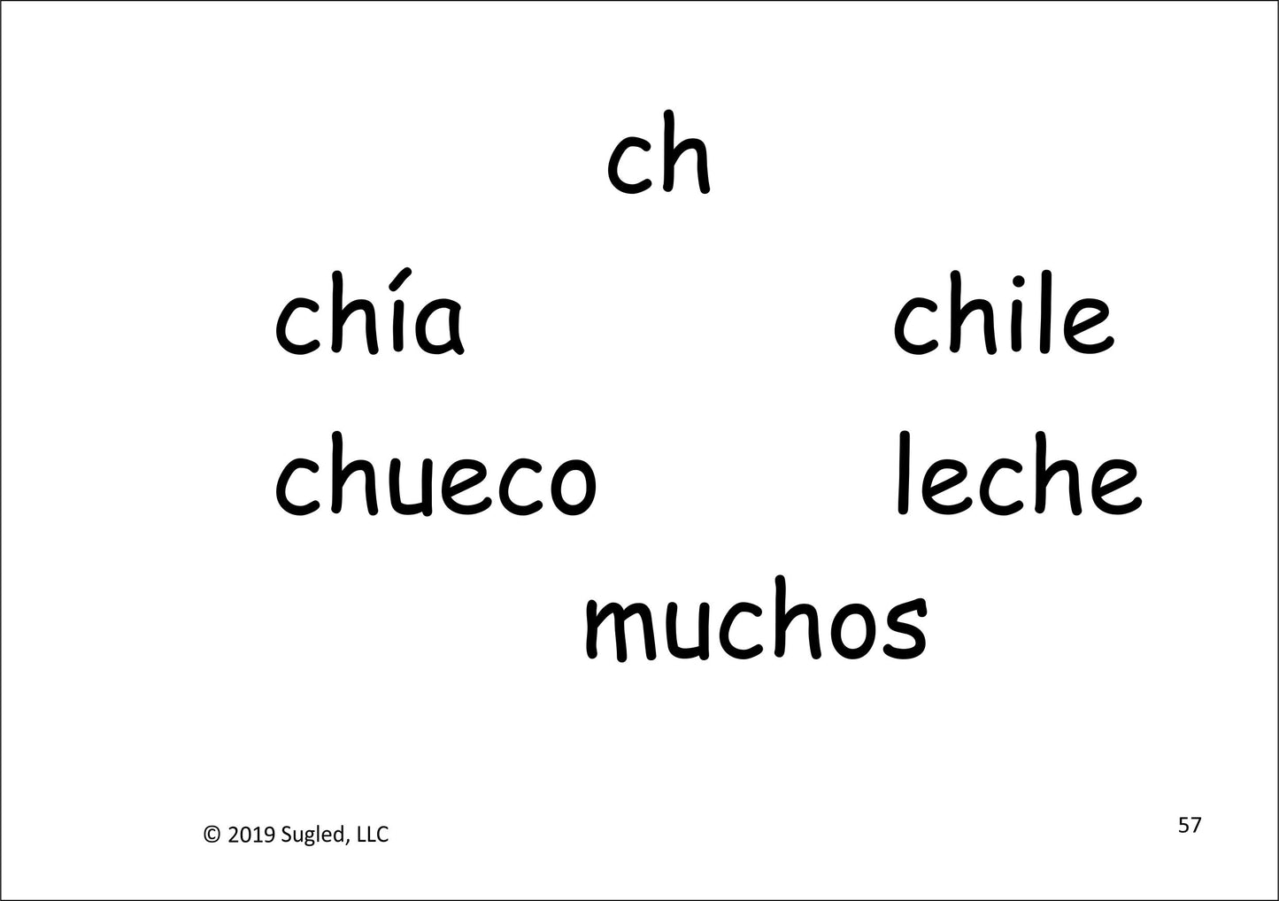 Paquete de Libros de Lectura (.PDF)